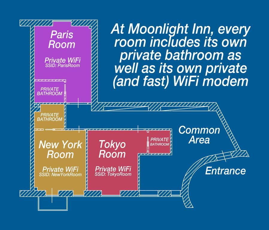 Moonlight Inn Guesthouse ローマ エクステリア 写真